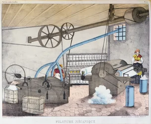 Industrielles Weben und Spinnen, Tafel 8 aus einem Lehrbuch über Industrien und Berufe, veröffentlicht ca. 1860
